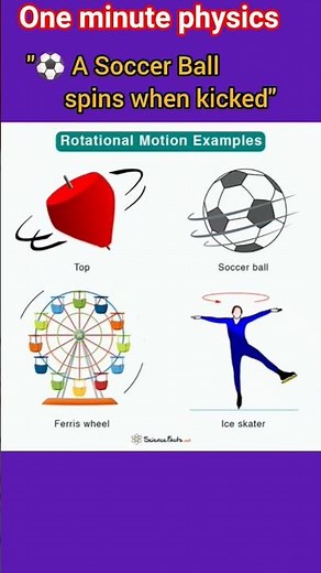 #rotational motion explained in one minute#class11physics#neet#eapcet#concept clarity