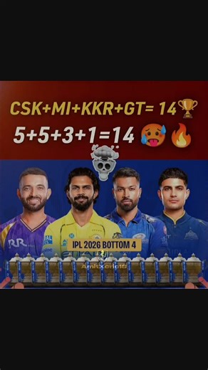 IPL 2026 BOTTOM 4 🥵🔥