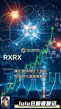 📈RXRX突发！AI大事件致股价飙升15.28%！寻宝机会？@trade247s #lulu日股夜股记 #RXRX #AI