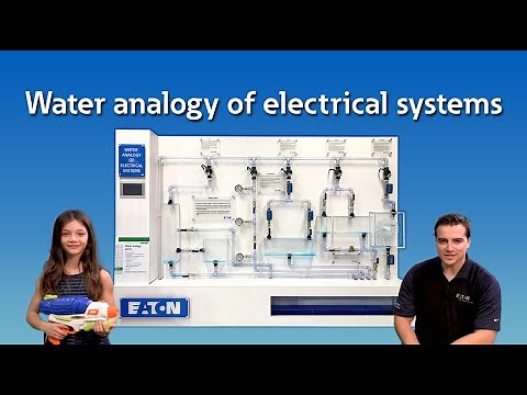 Water analogy of electricity (short)