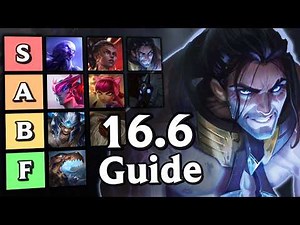 Best Comps & Openers for Patch 16.6 (HUGE Update) | TFT Set 16 Challenger Guide