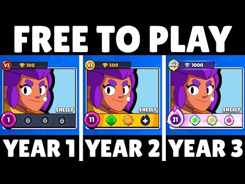 I played F2P Brawl Stars for 3 years! - (F2P #50)