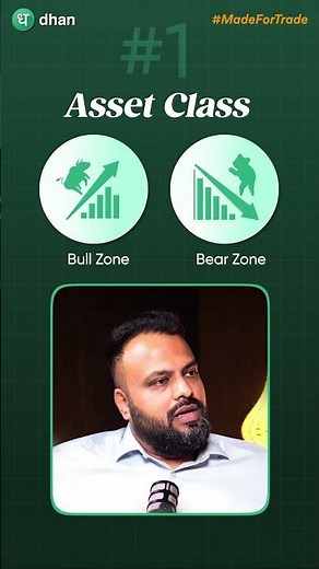 3 Things Every Swing Trader MUST Know