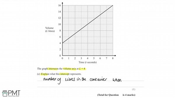 Direct and Inverse Proportion (Higher) - Q5 | Maths GCSE | PMT Education
