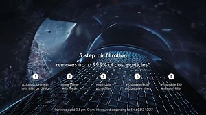 Enjoy a healthier home with the Well Q6 bagless handstick vacuum cleaner. The highly efficient, sealed 5-step filtration system removes up to 99.9% of dust particles* to help keep your home hygienic and healthy. Particles sized 0,3 µm-10 µm.Measured according to EN 60312-1:2017. Learn more: electrolux.com.ph/appliances/vacuum-cleaners/wq61-1edbf/ | Electrolux