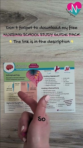 Right vs. Left Brain Stroke (Don't Mix These Up for the NCLEX®!)