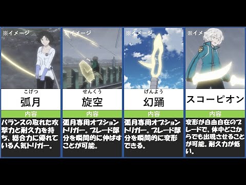 【ワールドトリガー】ボーダーのトリガー一覧