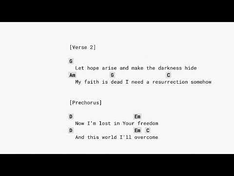 God's Not Dead (like a lion) Newsboys - CAPO 4 guitar chords