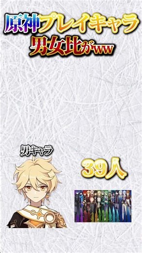 【原神攻略】男女でこんな格差あるん！？プレイアブルキャラの男女比が想像以上の数値なのでご紹介！LunaⅥ最新情報】#原神 #関西弁 #VTuber #genshinimpact #男女比 #女子キャラ