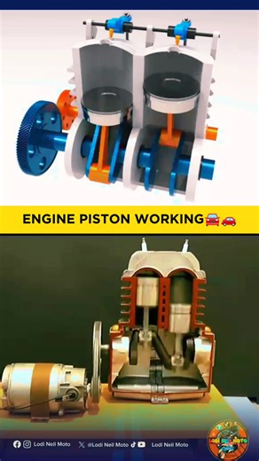 52K views · 718 reactions | THIS IS HOW ENGINE PISTON WORKS INSIDE #InnovationNationn #informativepost #lodineilmoto #informativecontent #carservice #turbo #manufacturing #mechanics #highlight #machines #enginepost #Pistons | Lodi Neil Moto | Facebook