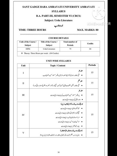 syllabus BA part3 Sem 6th Urdu literature #sgbauexamupdate #shortvideo