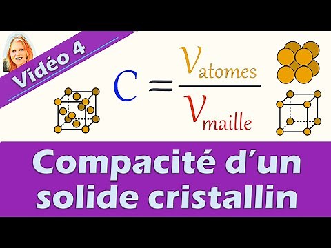 Compacité Cristallographie | 1ère enseignement scientifique (Les cristaux) physique chimie