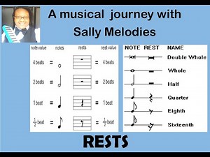 Mastering Notes and Rests: A Musical Tutorial by Sally Melodies