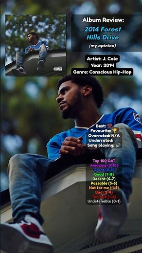 Album Review - 2014 Forest Hills Drive by J. Cole