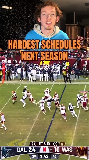 Hardest schedules next seasons!! #nfl #fyp #fypage