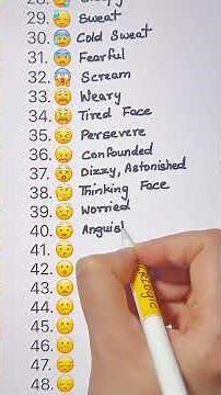 All Emoji Meanings
