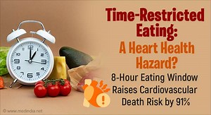 Intermittent Fasting is Linked to a 91% Higher Risk of Cardiovascular Death