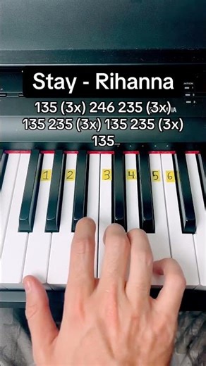 Stay - Rihanna (Piano Tutorial) By ‪@andrewpianopage‬