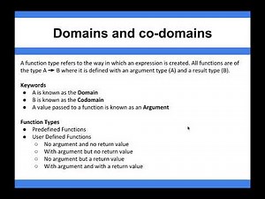 Functional Programming - Domains and co-domains