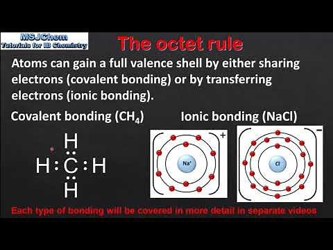 S2.2.1 The octet rule