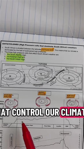 Subtropical Anti-cyclones #anticyclones #subtropicalanticyclones #climatology🌦 #matric2026🔥🔥 #geography