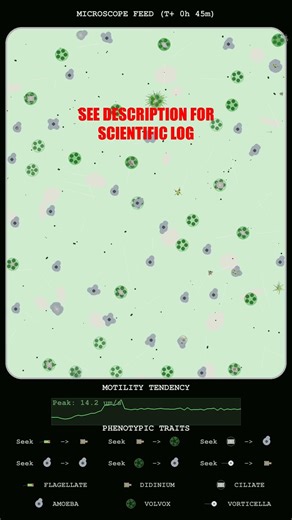 Kinetics of Flagellar Swarming and Population Aggregation