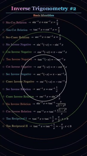 Inverse Trigonometric function part 2 |Basic identities #themathframe #trigonometry #function #maths