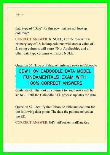 #learnexams CDW110V CABOODLE DATA MODEL FUNDAMENTALS EXAM WITH 100% CORRECT ANSWERS video