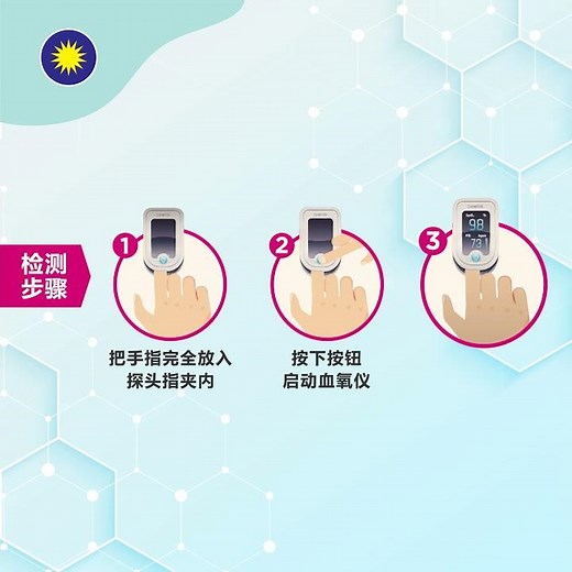 一分钟学会使用血氧仪