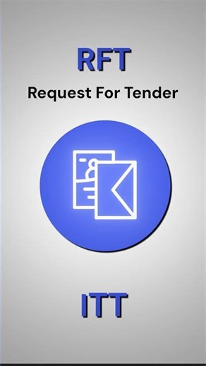 Tender Jargon Explained in 30 Seconds