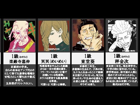 【2022年最新 呪術廻戦】呪術師 階級別一覧(4級～特級) 等級 強さ【比較】【ランキング】【キャラクター】