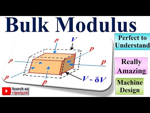 Bulk Modulus, Importance of Modulus, Machine Design