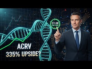 Acrivon Therapeutics: The 335% Upside Biotech Rebound? Deep Dive Into ACRV
