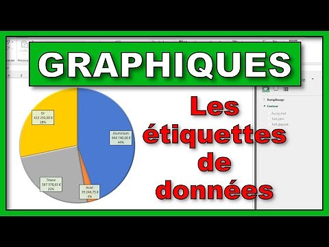 Tuto : graphiques Excel, étiquettes personnalisées