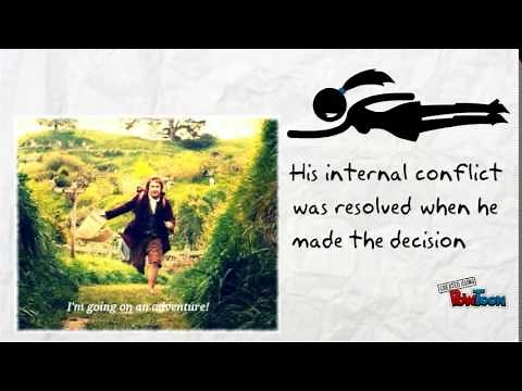 Types of Conflict in Literature