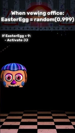 Things You Didn't Know About FNAF 2