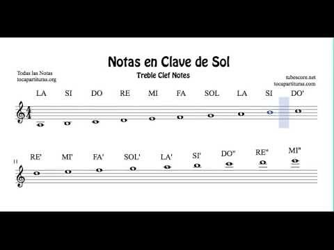 Notas en Clave de Sol Partitura para leer notas en el pentagrama