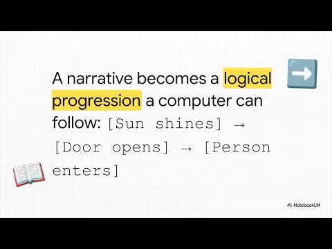 Situations as Strings: Modeling Time in Code