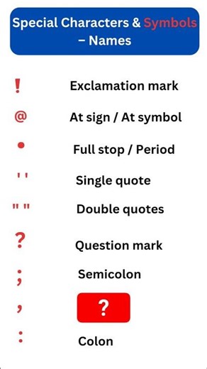 Symbol quiz⁉️// General Knowledge question🤔//General Knowledge🔴//Brain test🧠//Quiz//GK 📋
