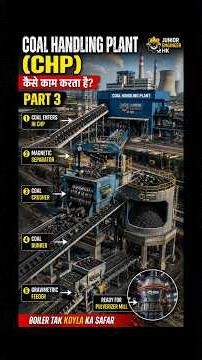 Coal Handling Plant (CHP) Kaise Kaam Karta Hai l Thermal Power Plant Process | #3 #shorts #coal #chp