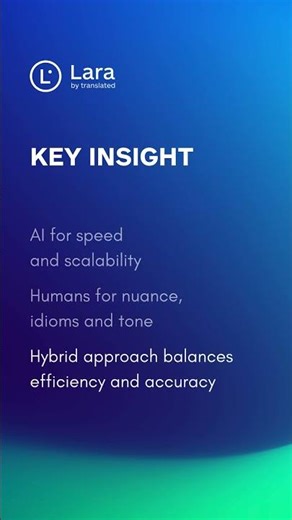 When Should You Use AI Translation?