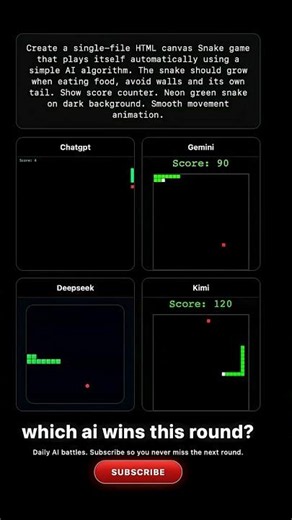 ChatGPT vs Gemini vs DeepSeek vs Kimi: Self-Playing Snake AI Battle #aicoding #chatgpt
