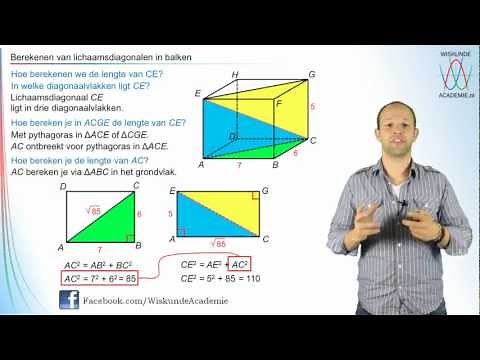 Pythagoras-lichaamsdiagonalen berekenen - WiskundeAcademie
