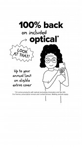 Ease the squeeze with 100% back on included optical services (like prescription glasses) up to your annual limit on eligible ahm extras cover* | ahm insurance