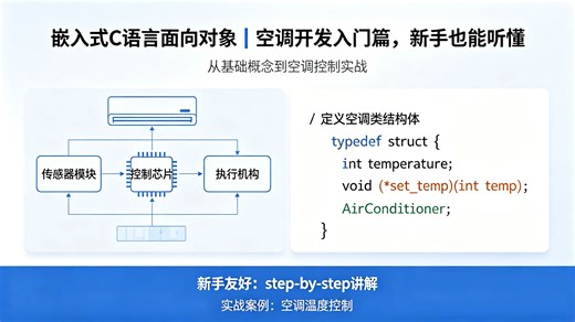 嵌入式C语言面向对象｜空调开发入门篇，新手也能听懂