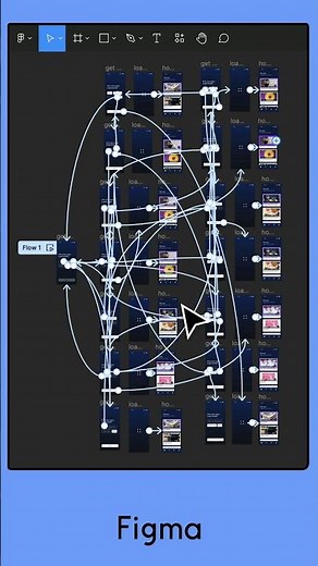 Clean up your #figma file with advanced prototyping #trailer #shorts #design #prototype