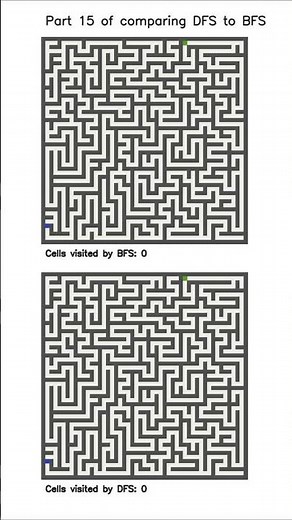 DFS vs BFS Maze Race! Who Will Win? (part 15)