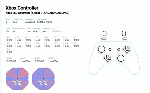 飞智黑武士3Pro 摇杆精度测试