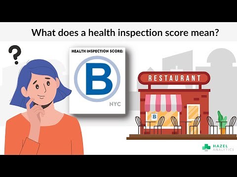 What Does a Health Inspection Score Mean? | Health Inspections Explained: Part 3