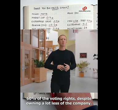 Should you buy Meta stock? (May 2023)